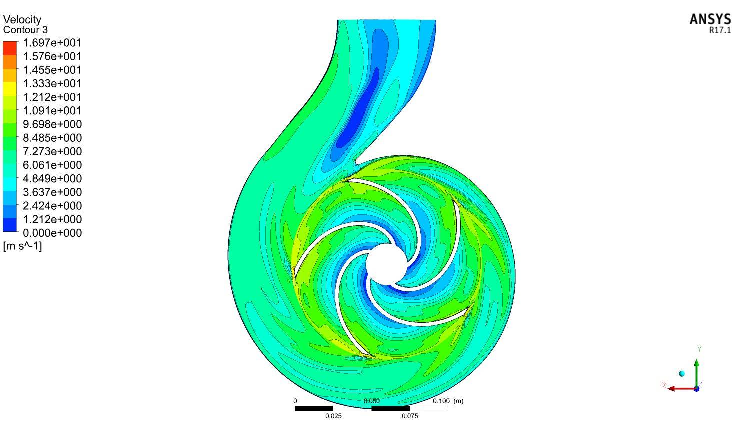 CFturbo旋转机械(泵)设计视频教程:精品内容